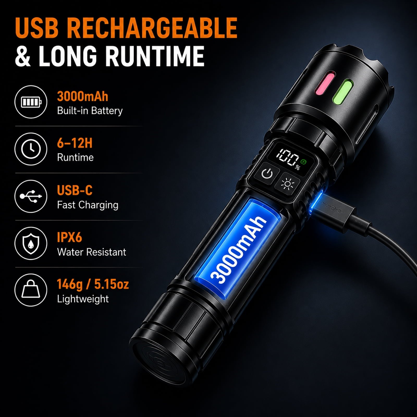 Rechargeable Flashlights 2 Pack, Super Bright LED Flashlight with COB Side Light, USB-C Rechargeable, IPX6 Waterproof Aluminum Flashlight for Camping, Hiking, Emergency & Home Use