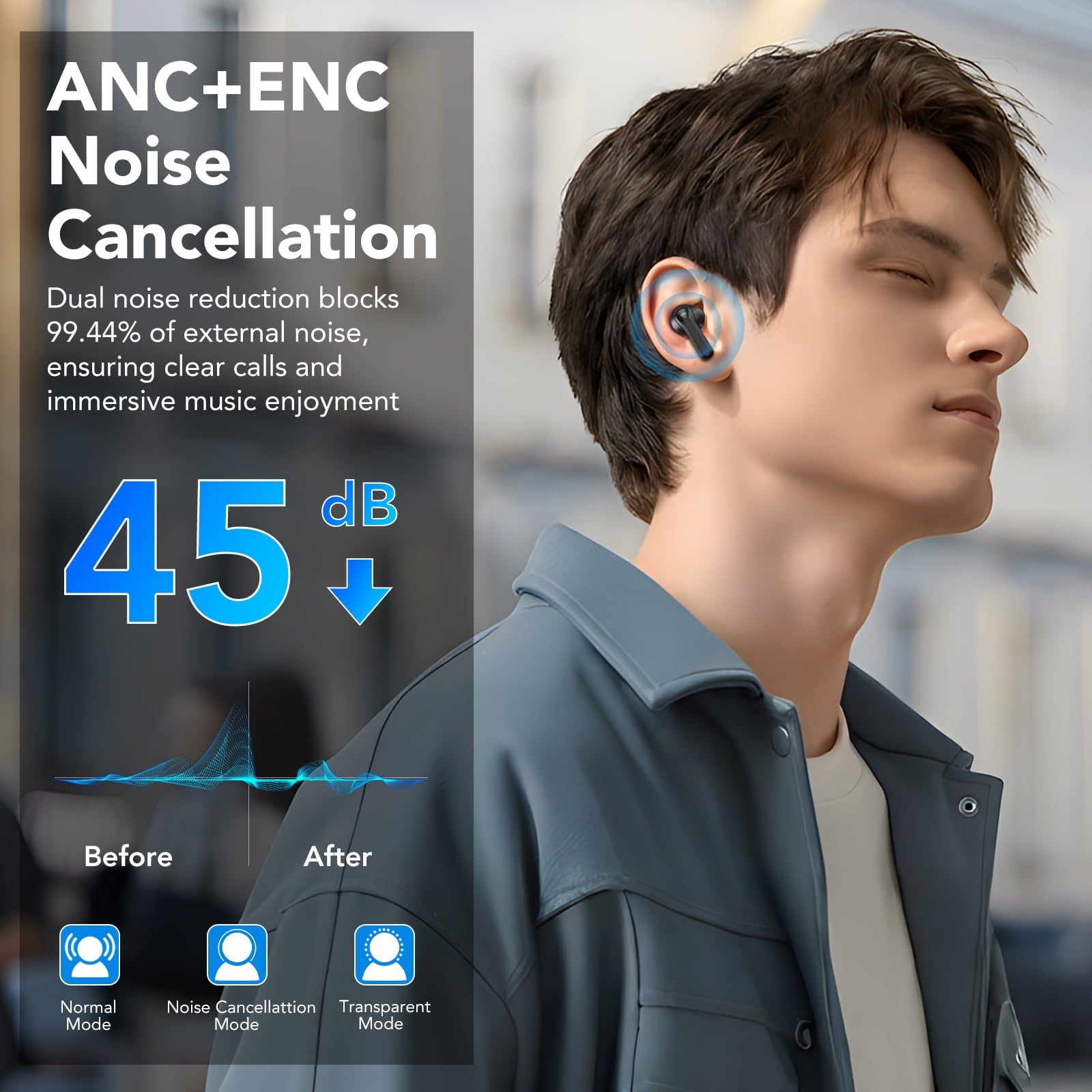 Touch Screen Wireless Earbuds Bluetooth Headphones with 50H Playtime, Noise Cancelling Headphones with Mic IPX7 Waterproof in Ear Earphones for Pad Android/iOS Phones Gifts for Women Men, Black